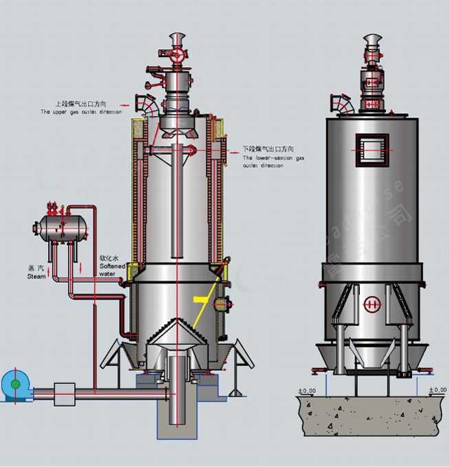 Schematic diagram of main furnace of two-stage gas producer